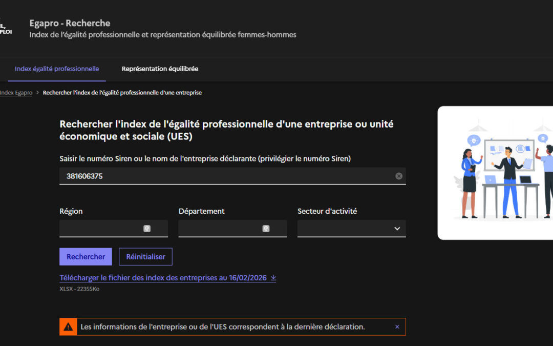Notre engagement pour l’égalité professionnelle